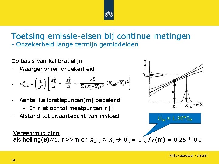 Toetsing emissie-eisen bij continue metingen - Onzekerheid lange termijn gemiddelden Op basis van kalibratielijn