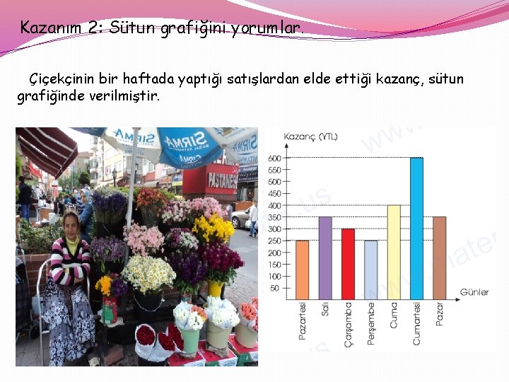 Kazanım 2: Sütun grafiğini yorumlar. Çiçekçinin bir haftada yaptığı satışlardan elde ettiği kazanç, sütun