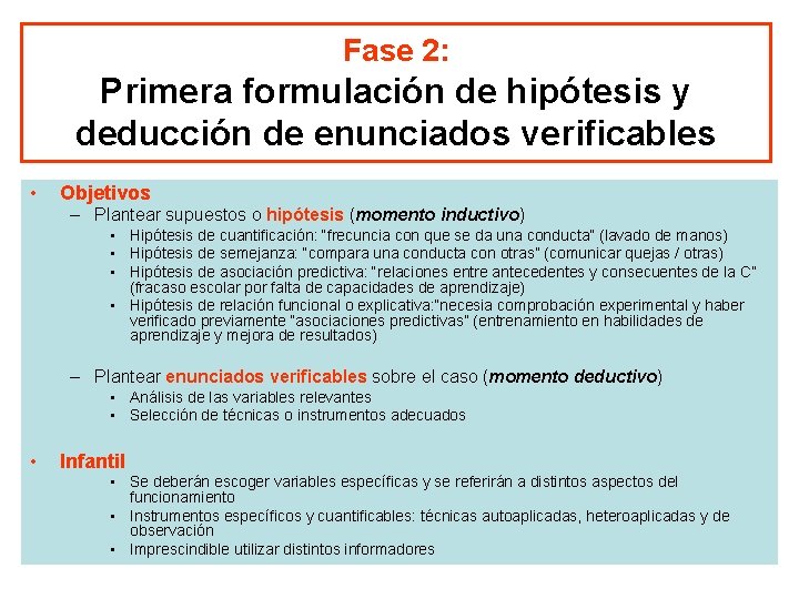 Fase 2: Primera formulación de hipótesis y deducción de enunciados verificables • Objetivos –