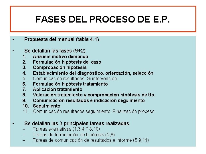 FASES DEL PROCESO DE E. P. • Propuesta del manual (tabla 4. 1) •