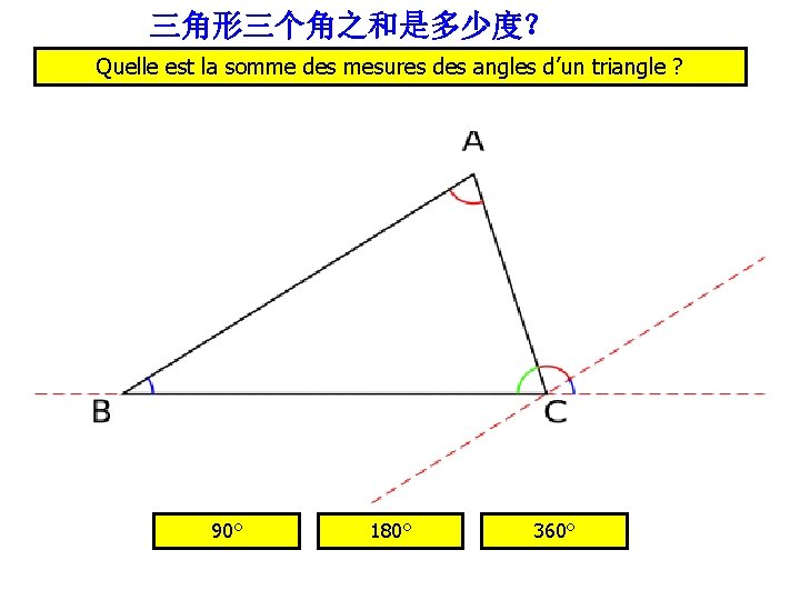 三角形三个角之和是多少度？ Quelle est la somme des mesures des angles d’un triangle ? 90° 180°