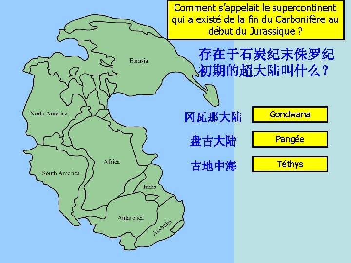 Comment s’appelait le supercontinent qui a existé de la fin du Carbonifère au début