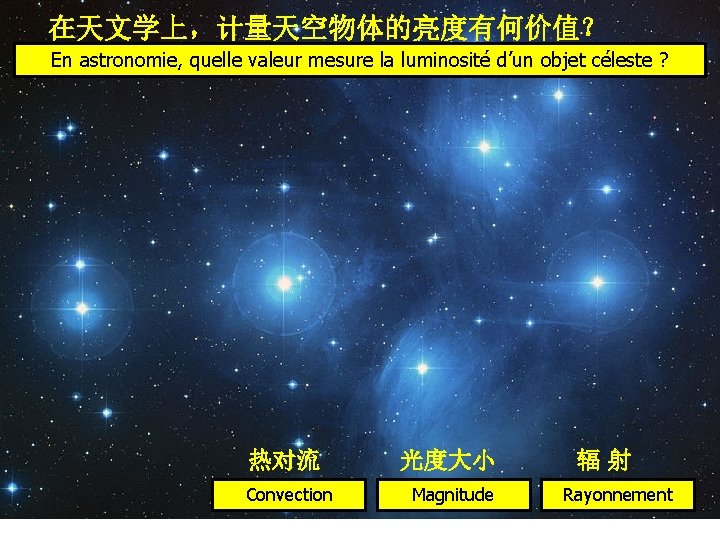 在天文学上，计量天空物体的亮度有何价值？ En astronomie, quelle valeur mesure la luminosité d’un objet céleste ? 热对流 Convection
