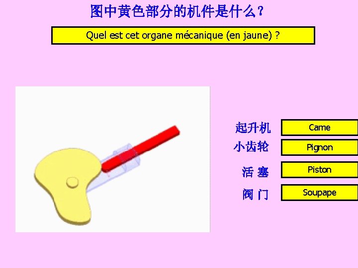 图中黄色部分的机件是什么？ Quel est cet organe mécanique (en jaune) ? 起升机 Came 小齿轮 Pignon 活塞