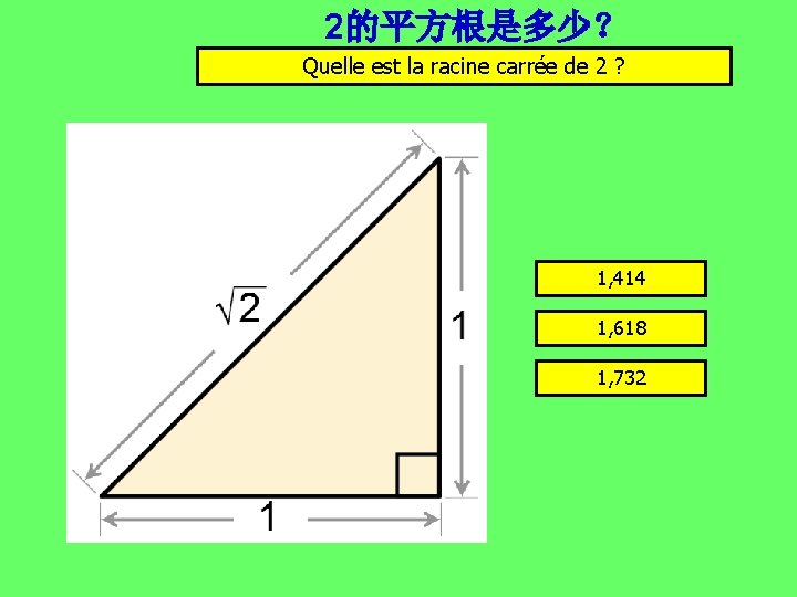 2的平方根是多少？ Quelle est la racine carrée de 2 ? 1, 414 1, 618 1,