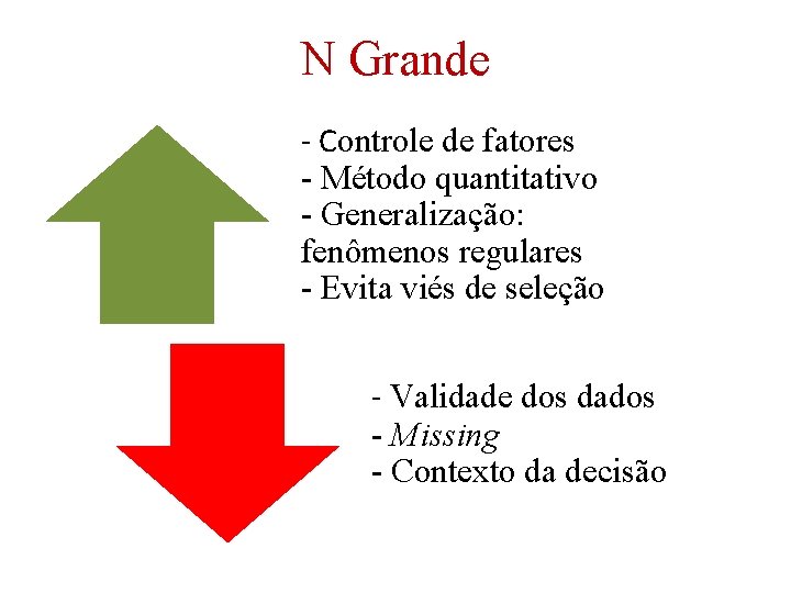 N Grande - Controle de fatores - Método quantitativo - Generalização: fenômenos regulares -