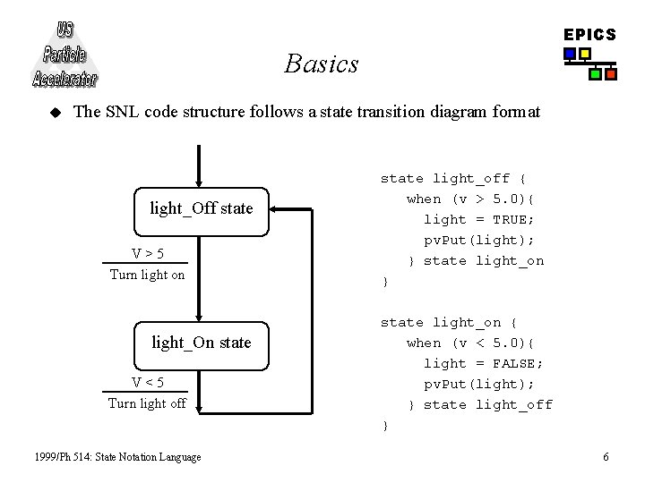 EPICS Basics u The SNL code structure follows a state transition diagram format light_Off