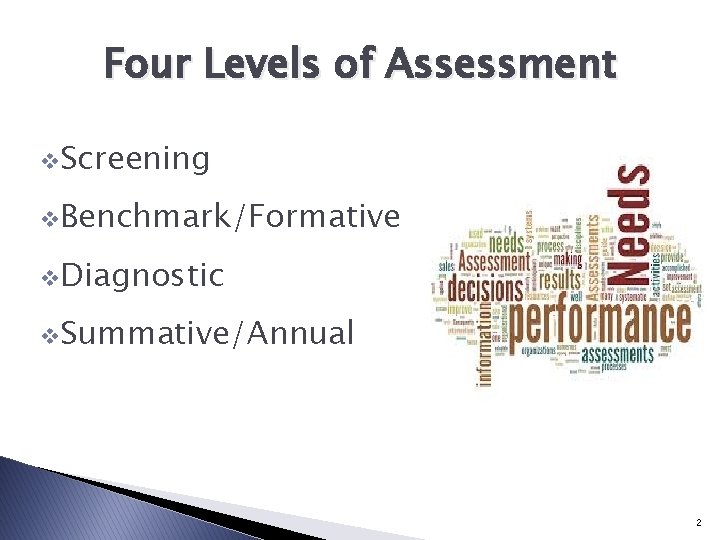 Four Levels of Assessment v. Screening v. Benchmark/Formative v. Diagnostic v. Summative/Annual 2 
