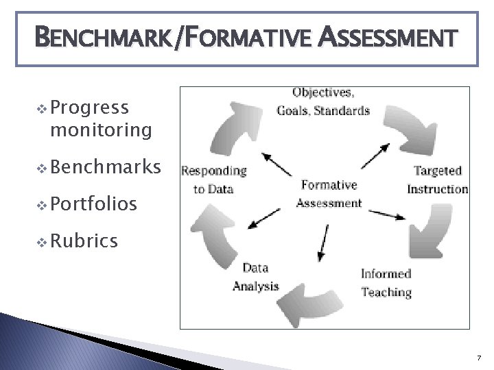 BENCHMARK/FORMATIVE ASSESSMENT v Progress monitoring v Benchmarks v Portfolios v Rubrics 7 