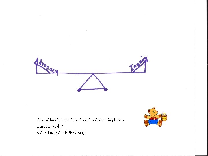 “It’s not how I am and how I see it, but inquiring how is