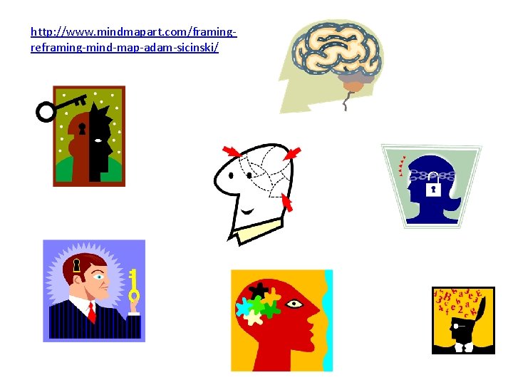http: //www. mindmapart. com/framingreframing-mind-map-adam-sicinski/ 