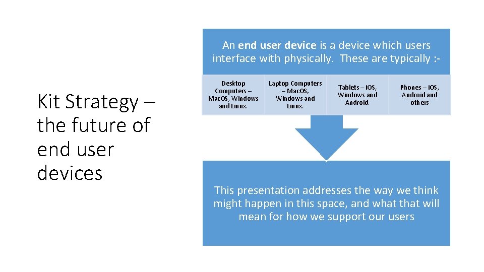 An end user device is a device which users interface with physically. These are