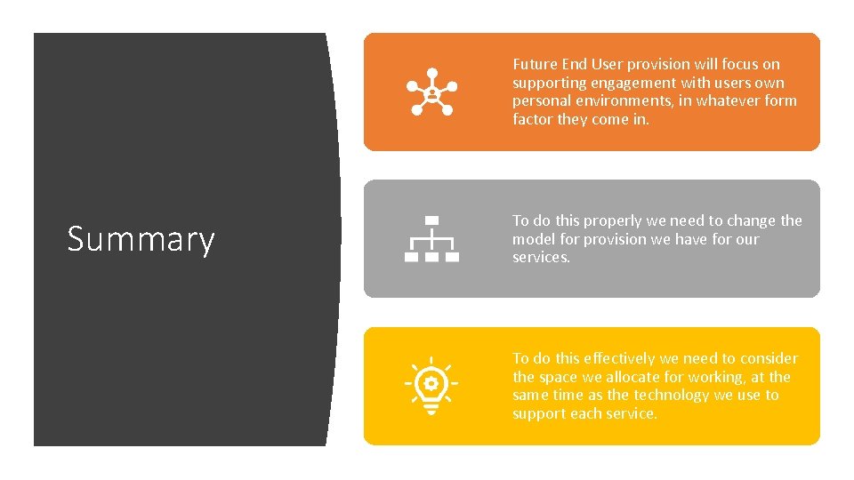 Future End User provision will focus on supporting engagement with users own personal environments,