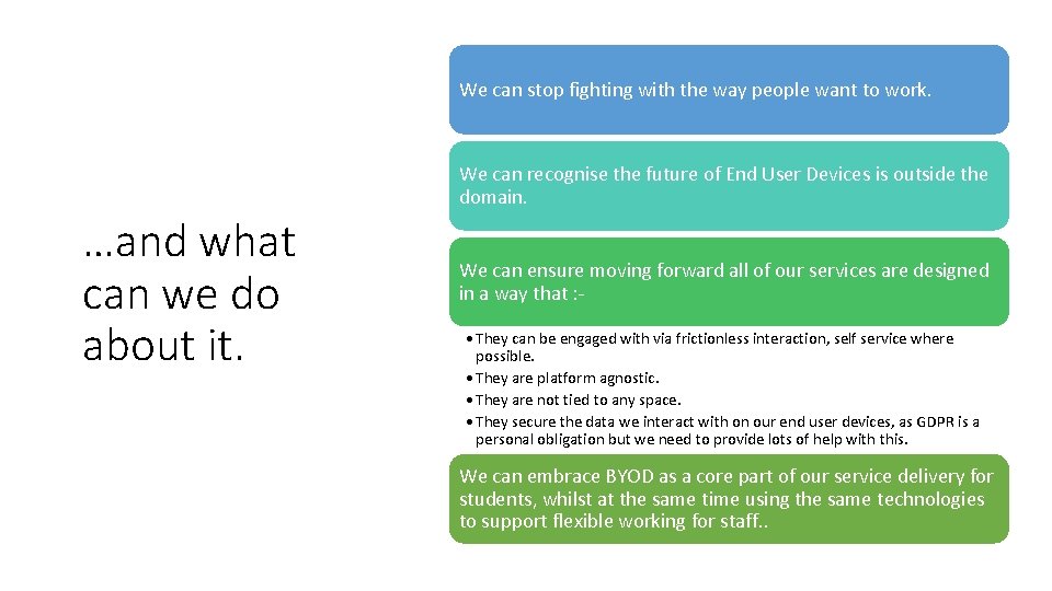 We can stop fighting with the way people want to work. We can recognise