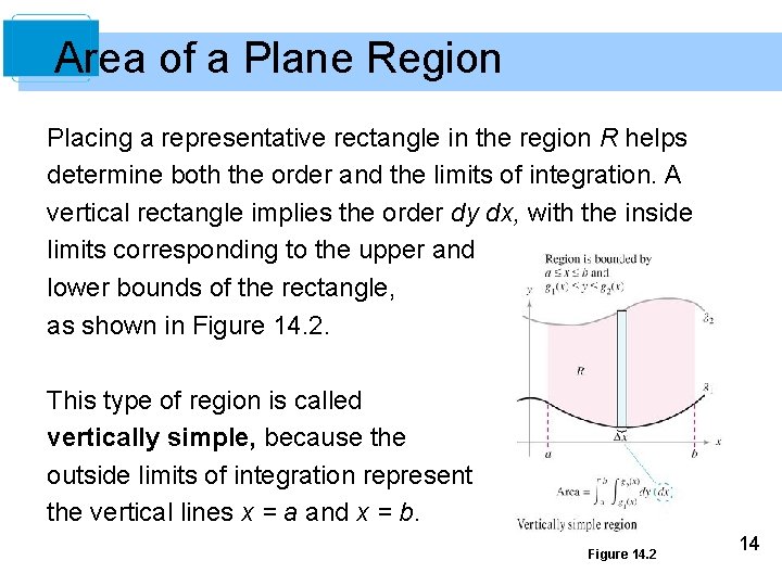 Area of a Plane Region Placing a representative rectangle in the region R helps