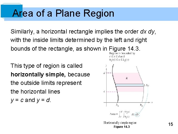 Area of a Plane Region Similarly, a horizontal rectangle implies the order dx dy,