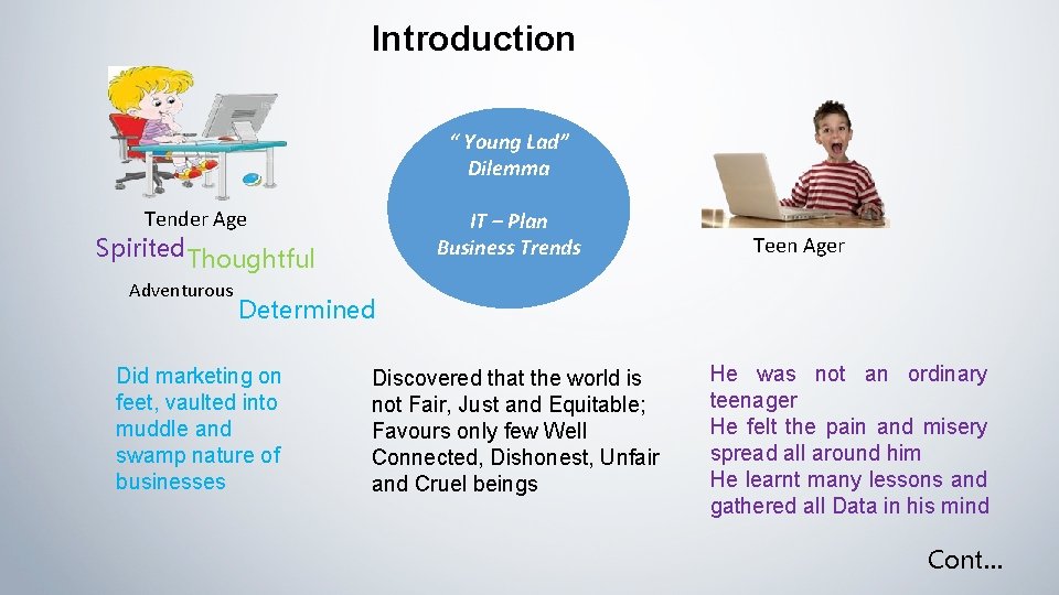 Introduction “ Young Lad” Dilemma Tender Age IT – Plan Business Trends Spirited Thoughtful