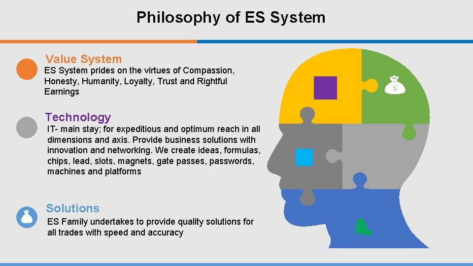 Philosophy of ES System Value System ES System prides on the virtues of Compassion,
