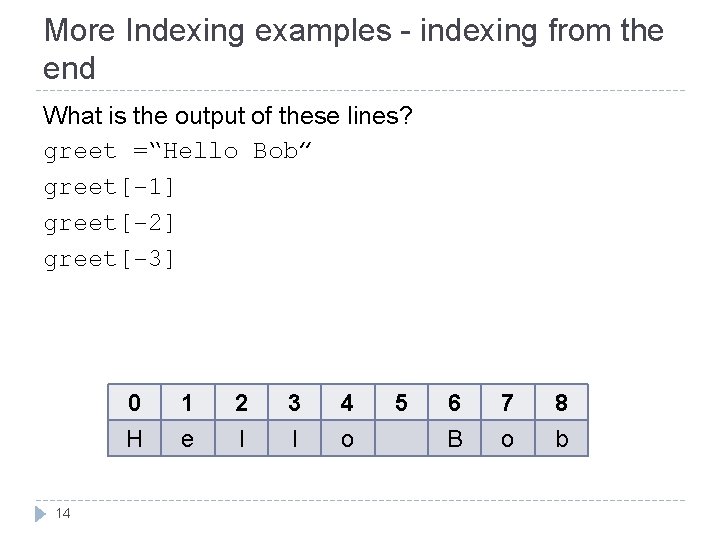 More Indexing examples - indexing from the end What is the output of these