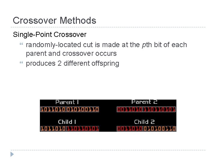 Crossover Methods Single-Point Crossover randomly-located cut is made at the pth bit of each