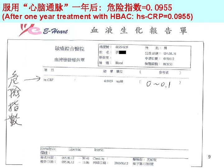 服用“心脑通脉”一年后: 危险指数=0. 0955 (After one year treatment with HBAC: hs-CRP=0. 0955) 9 