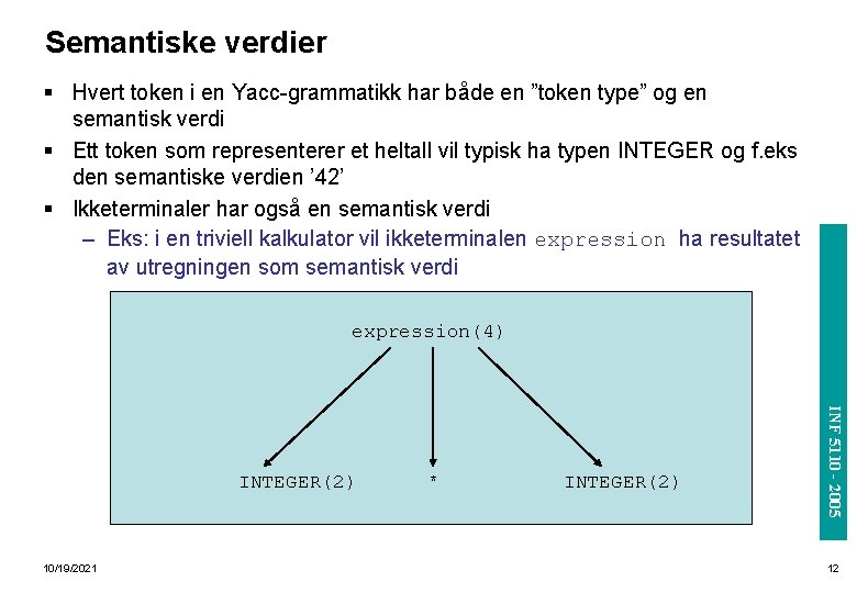 Semantiske verdier expression(4) 10/19/2021 * INTEGER(2) INF 5110 - 2005 INTEGER(2) INF 3110/4110 -