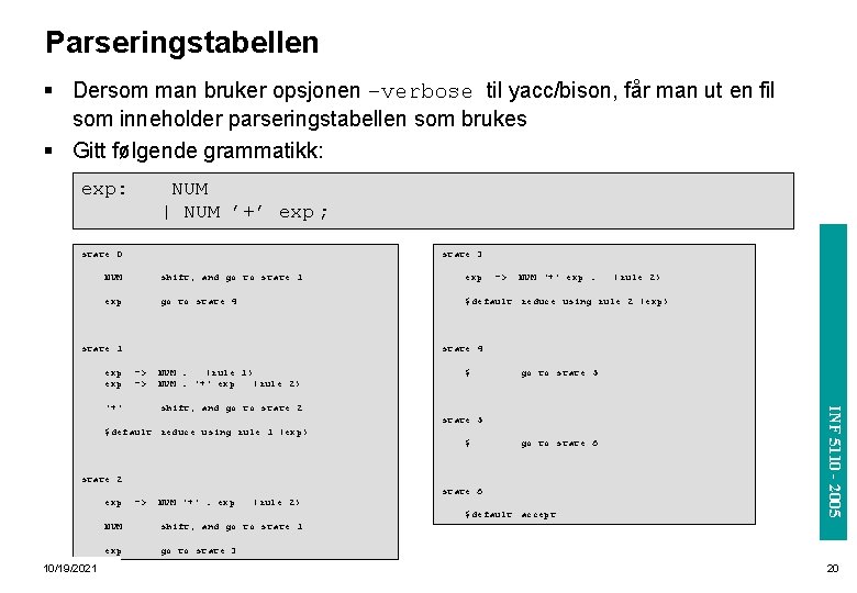 Parseringstabellen § Dersom man bruker opsjonen –verbose til yacc/bison, får man ut en fil