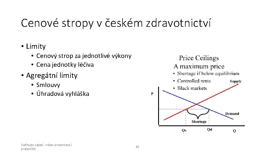 Cenové stropy v českém zdravotnictví • Limity • Cenový strop za jednotlivé výkony •