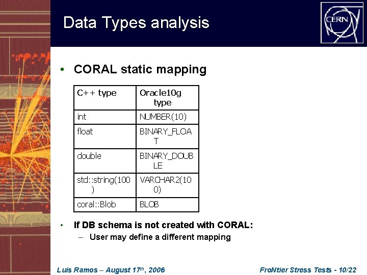 Data Types analysis • CORAL static mapping • C++ type Oracle 10 g type