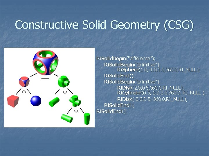 Constructive Solid Geometry (CSG) Ri. Solid. Begin("difference"); Ri. Solid. Begin("primitive"); Ri. Sphere(1. 0, -1.