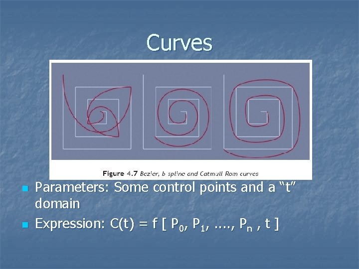 Curves n n Parameters: Some control points and a “t” domain Expression: C(t) =