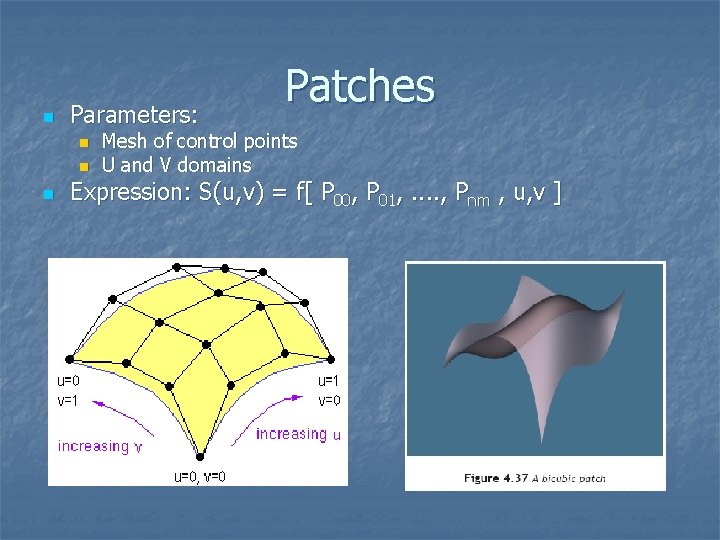 n Parameters: n n n Patches Mesh of control points U and V domains