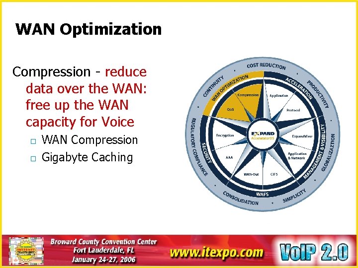 WAN Optimization Compression - reduce data over the WAN: free up the WAN capacity