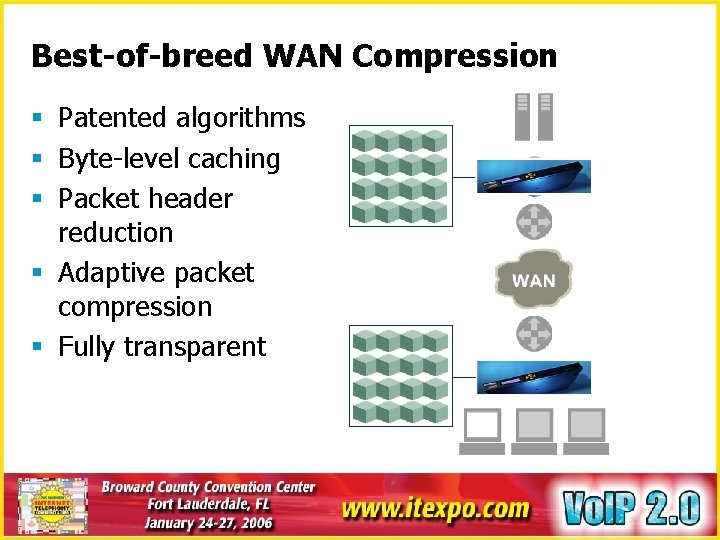 Best-of-breed WAN Compression § Patented algorithms § Byte-level caching § Packet header reduction §