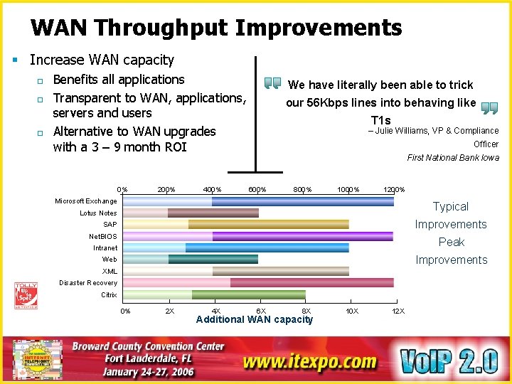 WAN Throughput Improvements § Increase WAN capacity o o o Benefits all applications Transparent