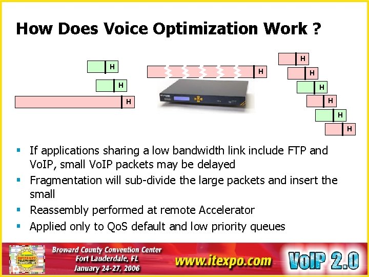 How Does Voice Optimization Work ? H H H H H § If applications