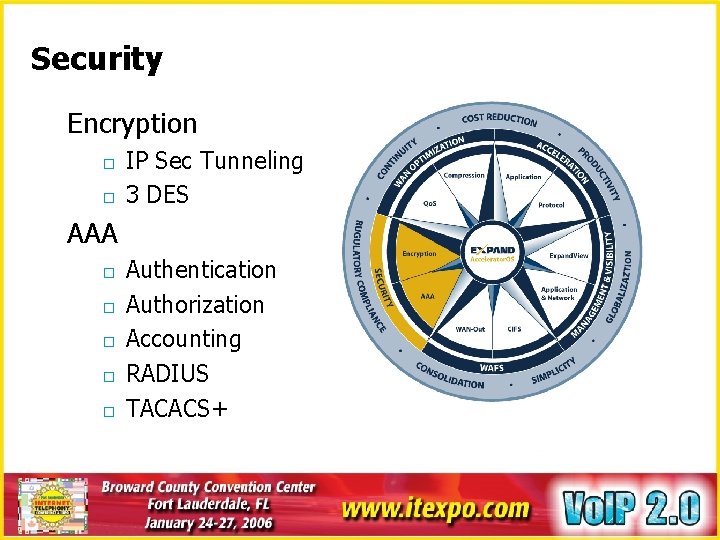 Security Encryption o o IP Sec Tunneling 3 DES AAA o o o Authentication