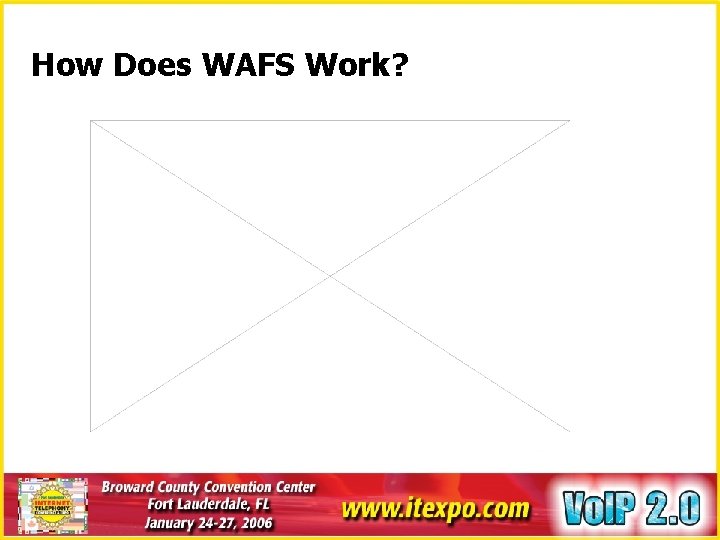 How Does WAFS Work? 