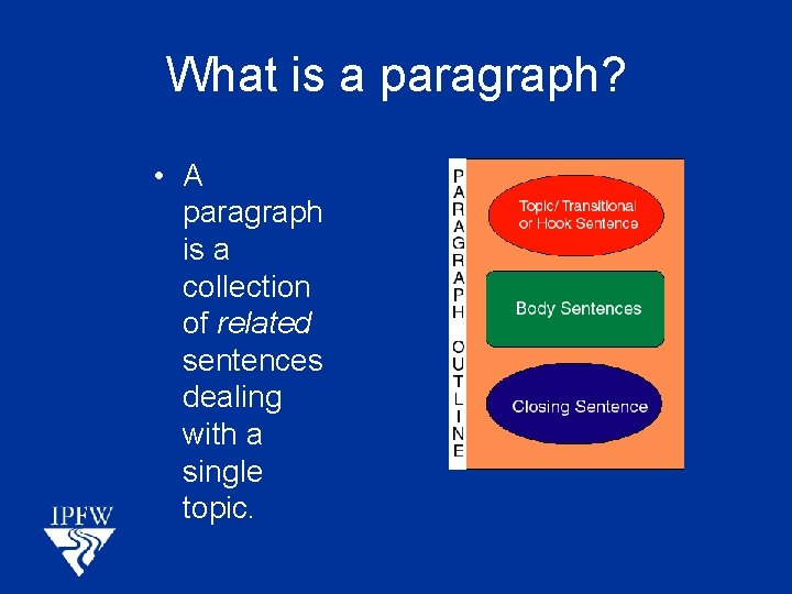 What is a paragraph? • A paragraph is a collection of related sentences dealing