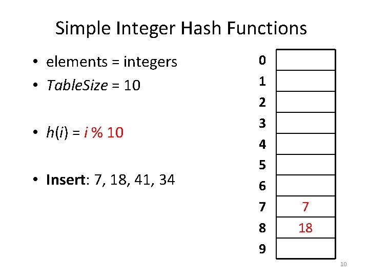 Simple Integer Hash Functions • elements = integers • Table. Size = 10 •