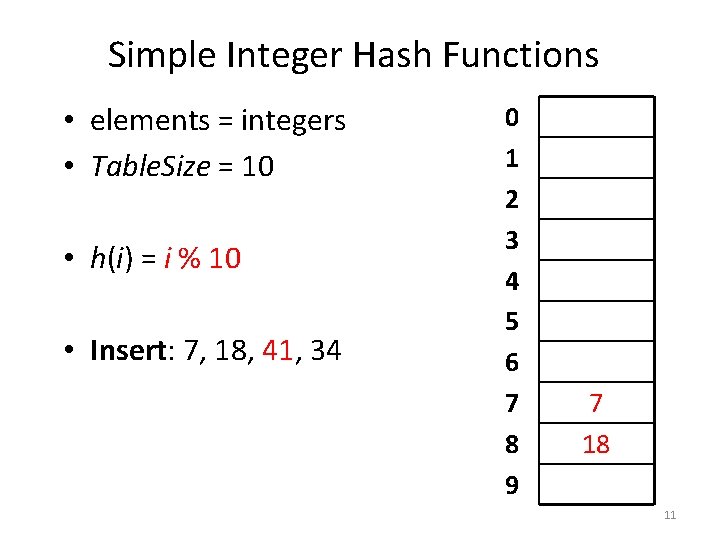 Simple Integer Hash Functions • elements = integers • Table. Size = 10 •