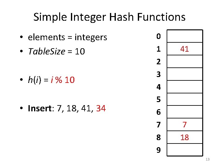 Simple Integer Hash Functions • elements = integers • Table. Size = 10 •