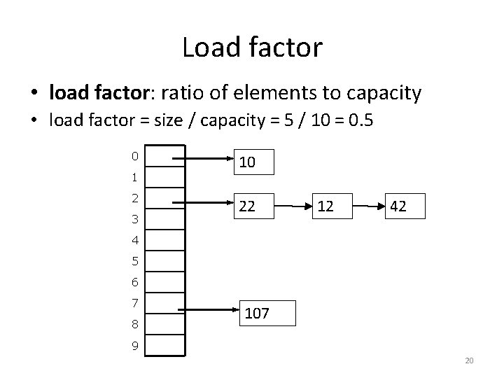 Load factor • load factor: ratio of elements to capacity • load factor =