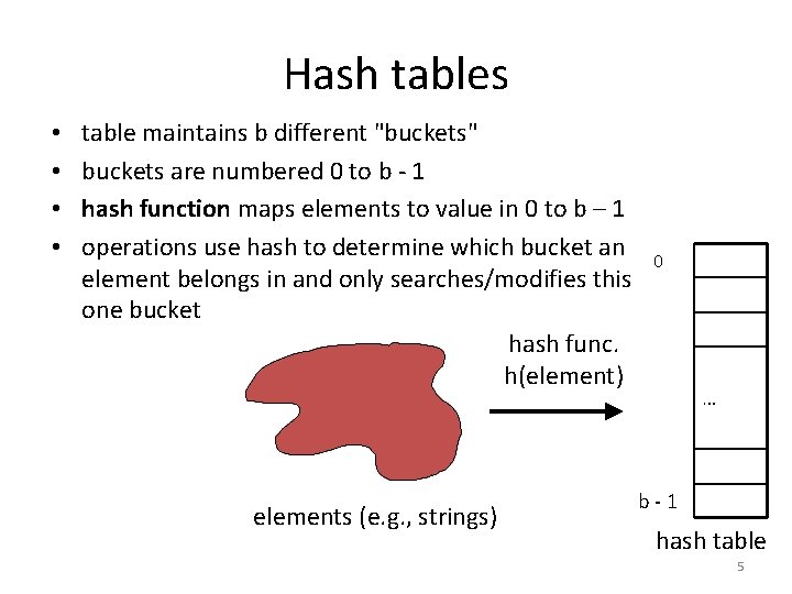 Hash tables • • table maintains b different "buckets" buckets are numbered 0 to