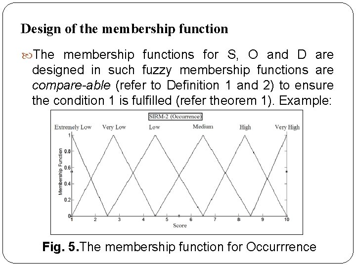 Design of the membership function The membership functions for S, O and D are
