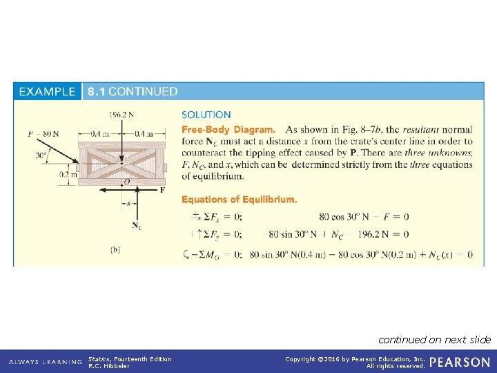 example_08_01 (continued) continued on next slide Statics, Fourteenth Edition R. C. Hibbeler Copyright ©