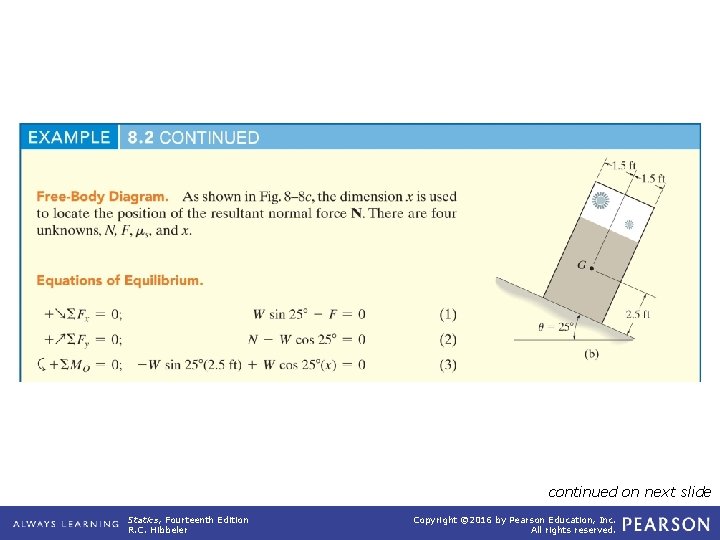 example_08_02 (continued) continued on next slide Statics, Fourteenth Edition R. C. Hibbeler Copyright ©