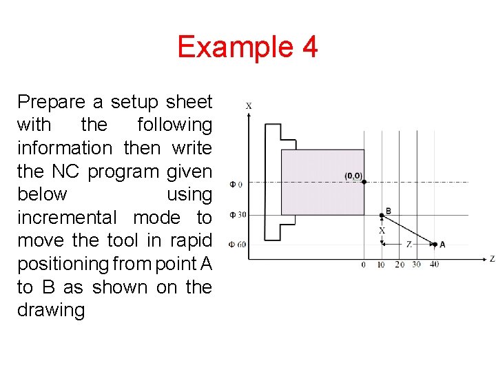 Example 4 Prepare a setup sheet with the following information then write the NC