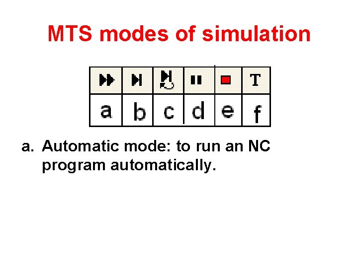 MTS modes of simulation a. Automatic mode: to run an NC program automatically. 