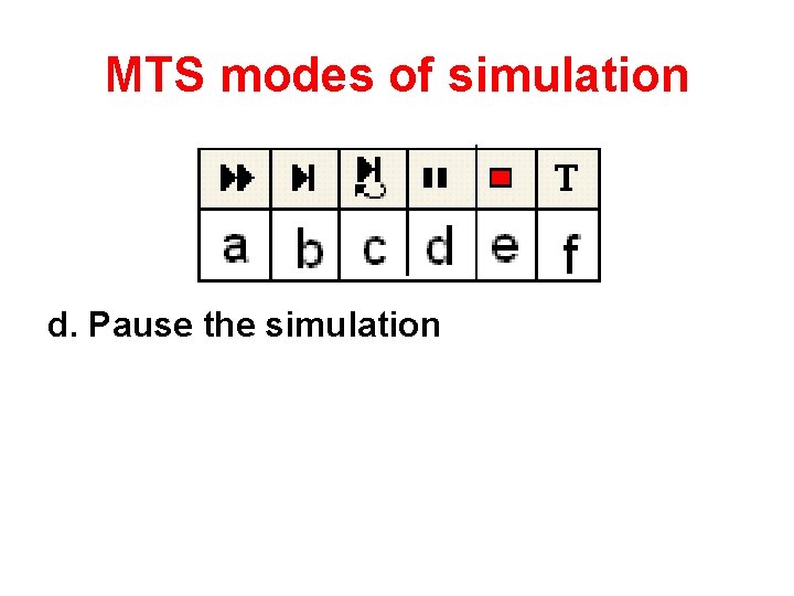 MTS modes of simulation d. Pause the simulation 